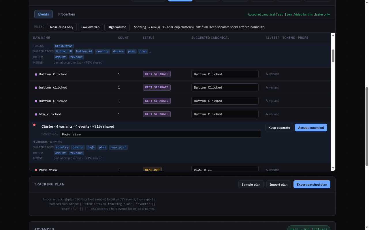 Taxon keep-separate on button click variants
