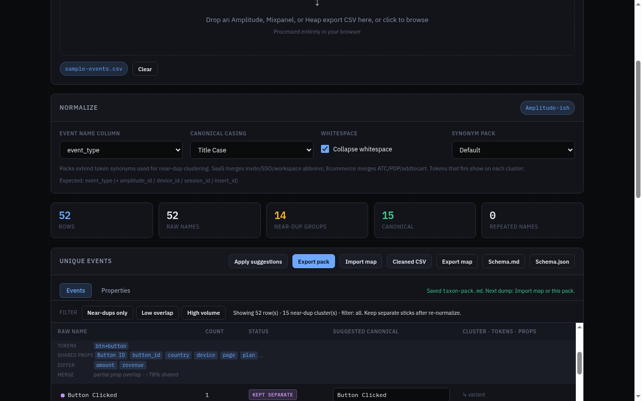 Taxon export pack control